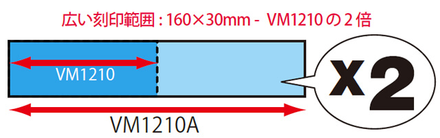 VM1210AとVM1210の加工範囲比較